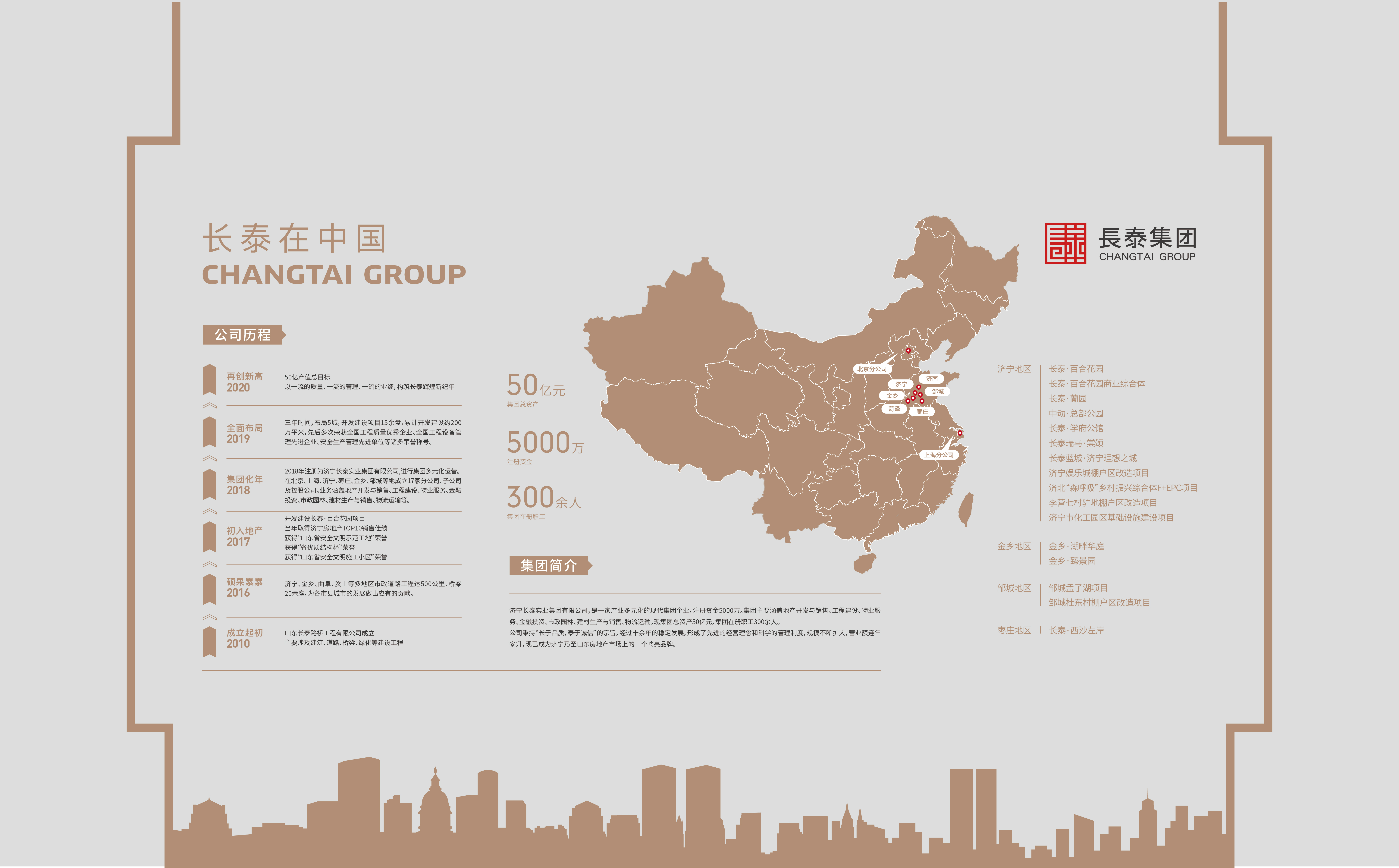 感恩社會 情暖夕陽丨長泰集團(tuán)慈善助老項(xiàng)目在行動(圖4)